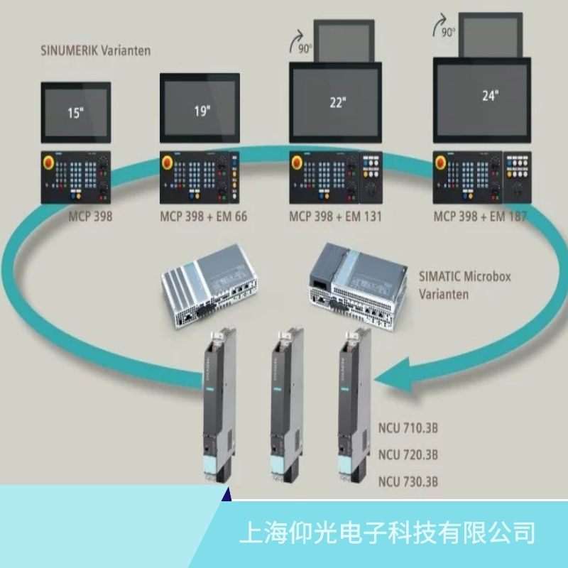 保定SIEMENS西門子840d數(shù)控系統(tǒng)維修,300506驅(qū)動(dòng)缺少NC運(yùn)行信號(hào)維修